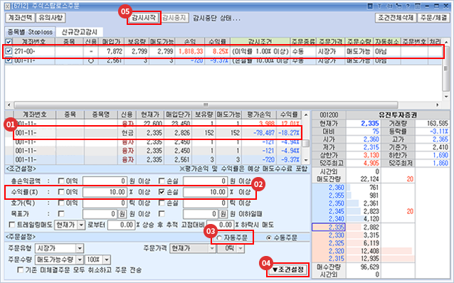 계좌별 보유 종목과 수익률 조건을 지정하는 스탑로스 주문 화면 챔피언플러스 HTS의 스탑로스 주문 설정 화면