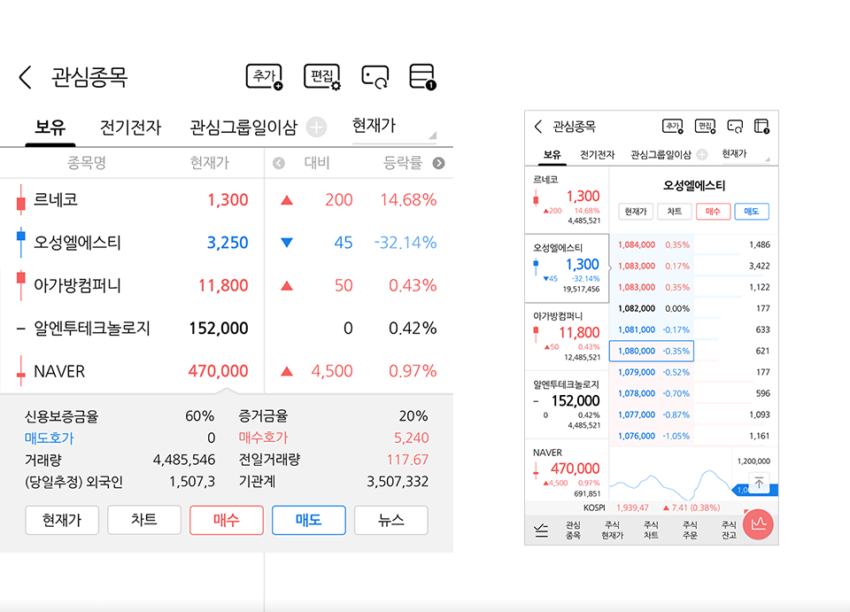 관심종목의 현재가·등락률과 종목별 호가를 함께 보여주는 모바일 화면 스마트챔피언 앱의 관심종목 목록과 호가 정보 화면