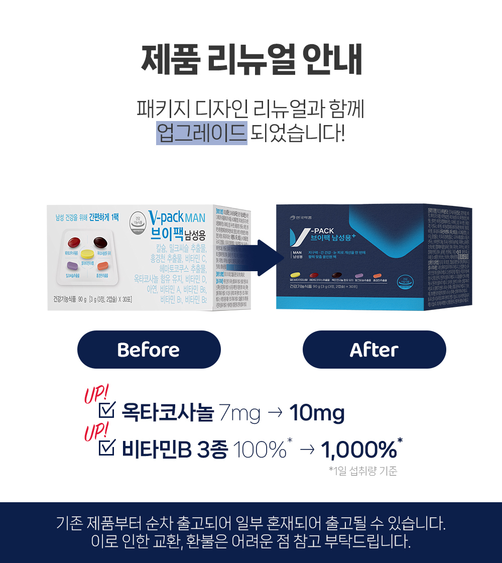 브이팩 남성용+ 패키지 리뉴얼 브이팩 남성용 플러스의 이전 흰색 상자와 리뉴얼된 남색 상자를 비교해 보여주는 안내 이미지