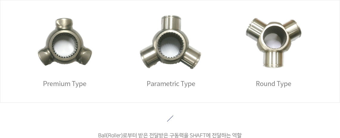 프리미엄·파라메트릭·라운드 타입으로 표시된 금속 스파이더 부품 3종