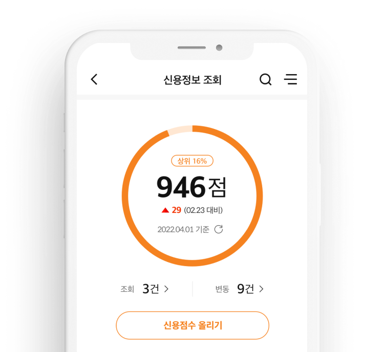 신용점수 조회 기능을 보여주는 모바일 신용정보 화면 946점 신용점수와 신용정보 조회 메뉴가 표시된 스마트폰 화면