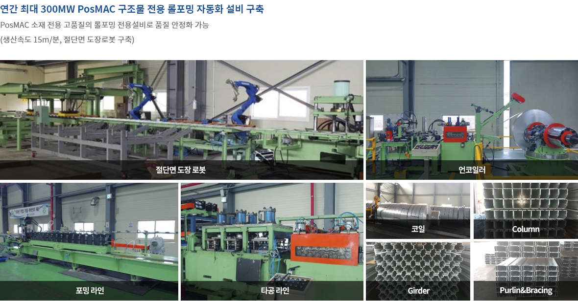 PosMAC 구조물 롤포밍 자동화 생산 설비 자동화 롤포밍 설비와 금속 코일, 성형 단면재를 함께 보여 주는 생산 라인