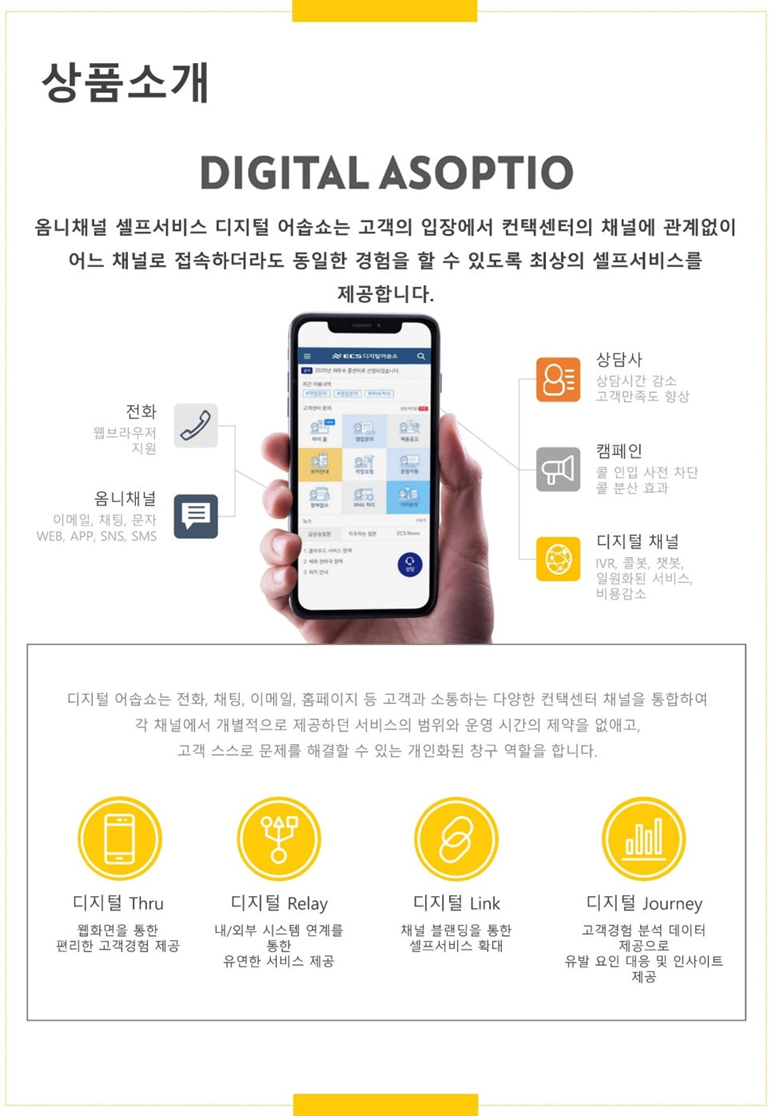 디지털 어솝쇼 모바일 화면과 네 가지 고객 여정 기능 이씨에스 디지털 어솝쇼의 모바일 고객 접점 화면과 D-Thru·D-Link·D-Relay·D-Journey 기능