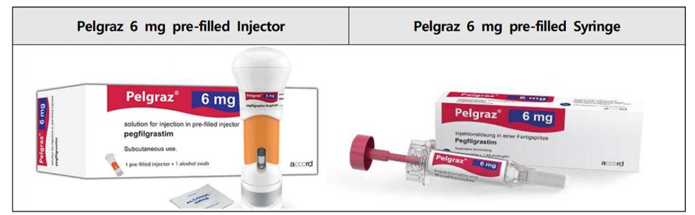 Pelgraz pegfilgrastim 바이오시밀러 사전충전 주사 제품 Pelgraz 6 mg 사전충전 인젝터와 사전충전 주사기 제품 패키지