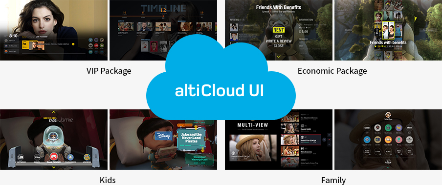 AltiCloud UI 패키지별 TV 서비스 화면 AltiCloud UI의 VIP·경제형·키즈·패밀리 패키지별 TV 화면 예시