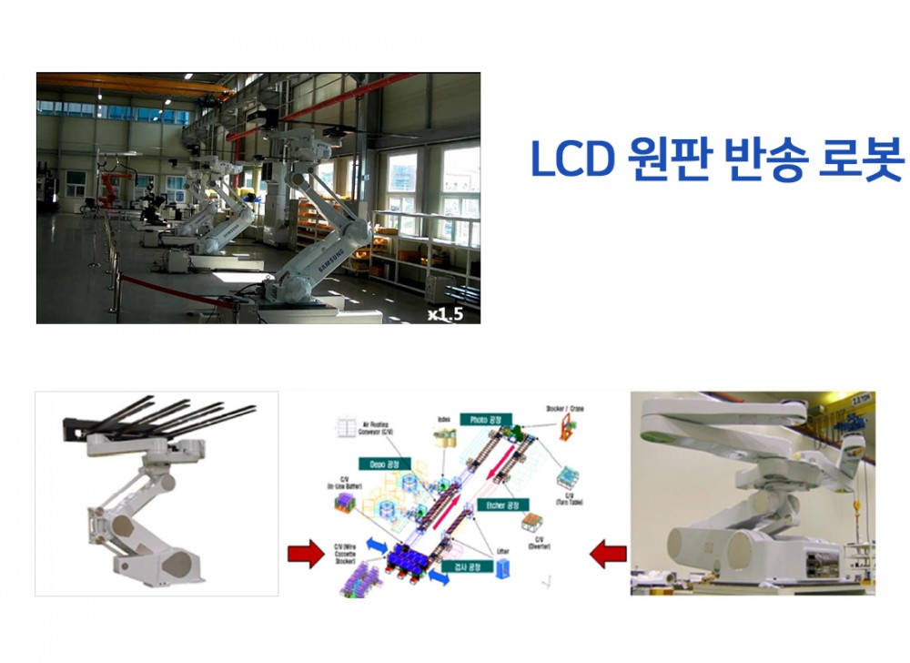 LCD 원판 반송 로봇 LCD 원판 반송 로봇의 공장 설치 사진과 로봇 암·라인 구성 이미지