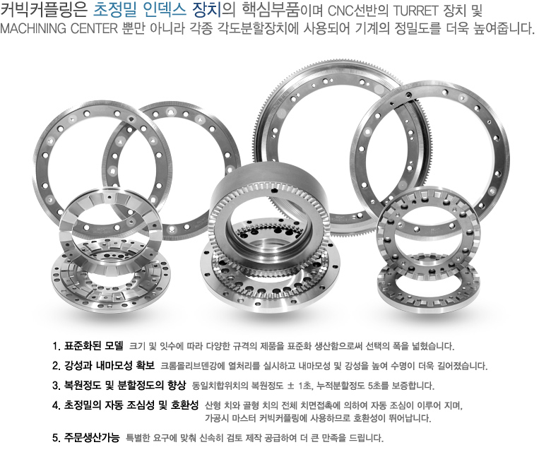 커빅커플링 제품군 톱니와 체결 구멍이 보이는 원형 금속 커빅커플링 부품 여러 개