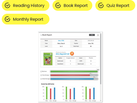 e-future e-Library Book Report 화면 Book Report 제목, 책 표지, 진행 막대, 점수 영역이 보이는 리포트 화면