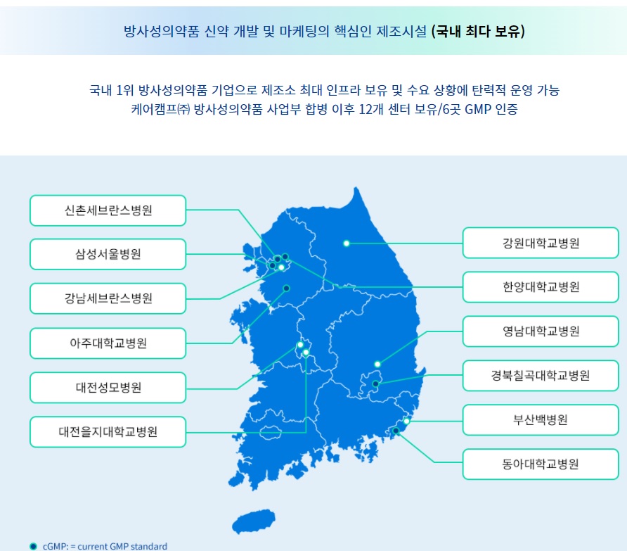 국내 방사성의약품 제조소 및 병원 거점 대한민국 지도 위 방사성의약품 제조소 거점과 연결된 병원 명칭을 표시한 현황도