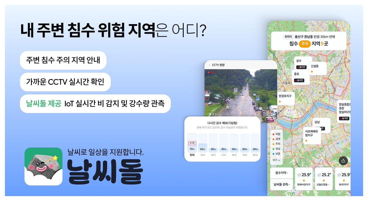 날씨돌의 침수 위험 지도, CCTV 및 강수 예보 기능 화면 날씨돌 앱의 침수 위험 지역 지도와 CCTV·강수 예보 화면