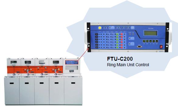 RMU와 FTU-C200 링 메인 유닛 제어장치 RMU 배전반과 FTU-C200 링 메인 유닛 제어장치가 함께 표시된 제품 구성 이미지