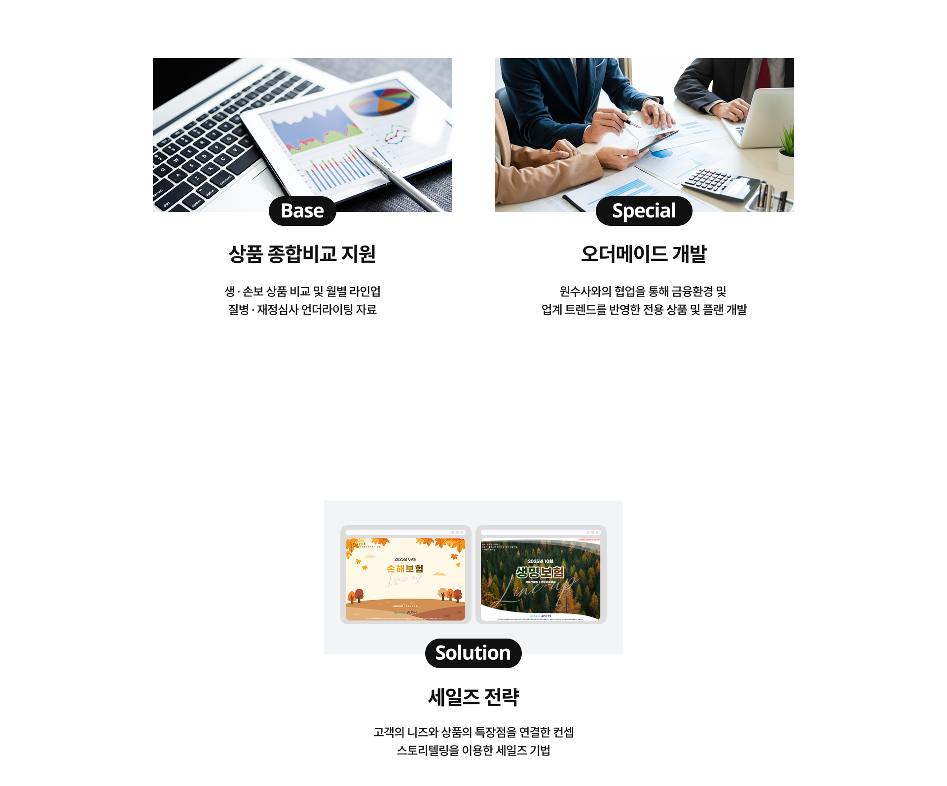 상품 비교·오더메이드 개발·세일즈 전략 도식 보험 상품 비교 자료와 상담 장면, 보험 판매 페이지 예시를 Base·Special·Solution 흐름으로 배치한 도식