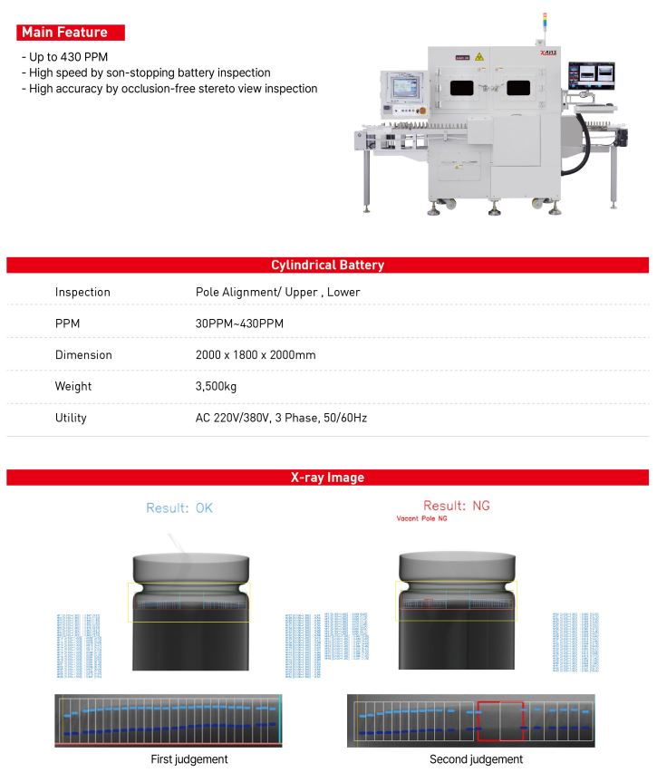 원통형 배터리용 iBC200 검사 장비와 X-ray 판정 예시 원통형 배터리 검사 장비와 정상·불량 X-ray 이미지가 함께 표시된 iBC200 소개 자료