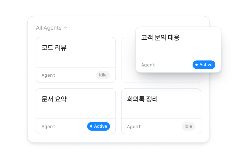업무별 AI 에이전트를 관리하는 포털 화면 코드 리뷰·문서 요약·고객 문의 대응·회의록 정리 에이전트 카드가 표시된 포털 화면