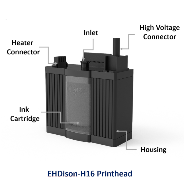 EHDison-H16 프린트헤드의 주요 구성 히터 커넥터, 잉크 카트리지, 인렛, 고전압 커넥터, 하우징이 표기된 검은 프린트헤드