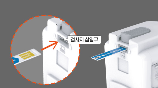 HandyRay-Glu의 검사지 삽입구 시험지를 삽입하는 HandyRay-Glu 본체 상단 삽입구를 확대한 안내 이미지