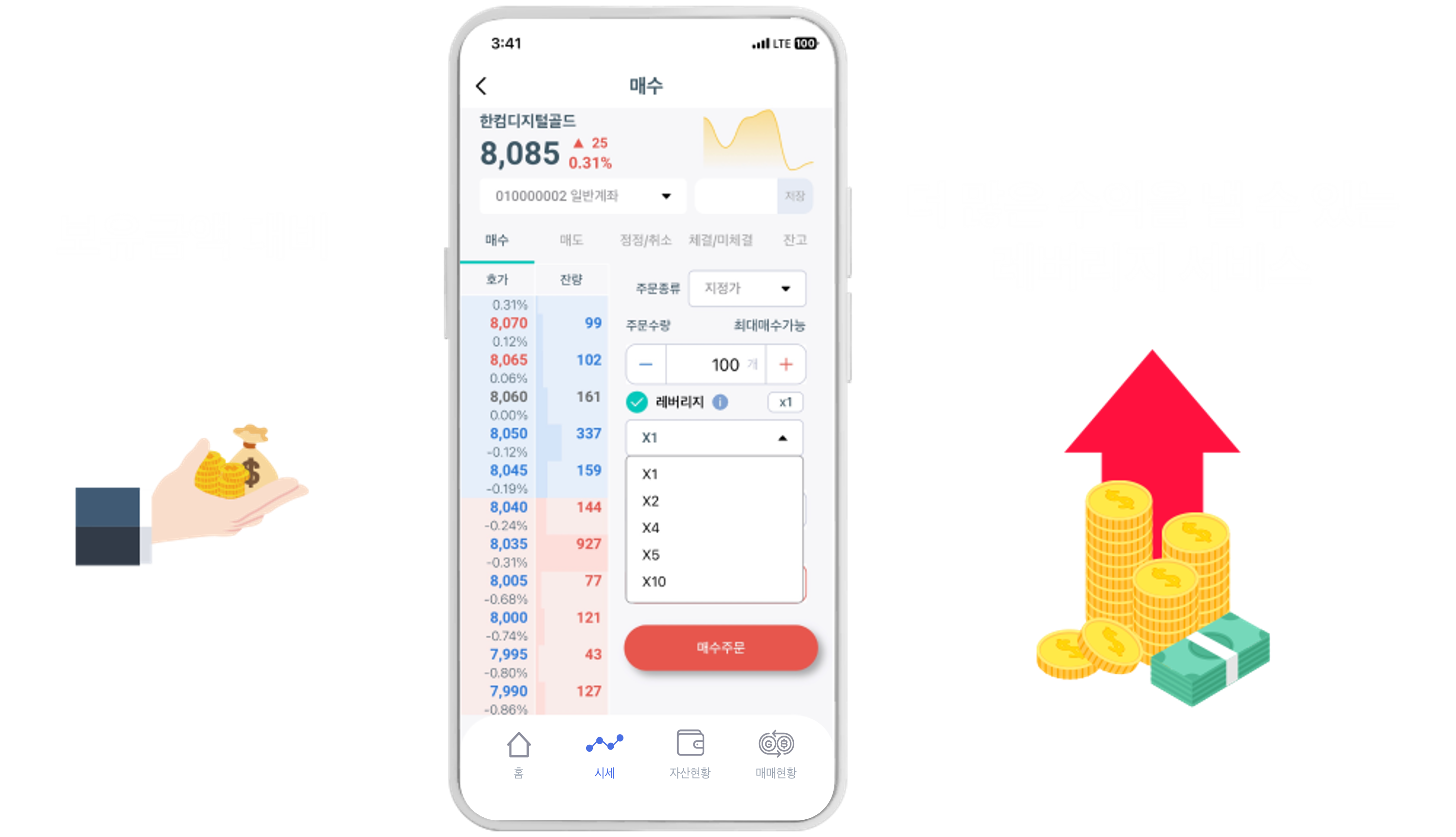 한컴디지털에셋 레버리지 매수 화면 매수 주문 화면의 레버리지 선택 목록과 금 레버리지 서비스 설명