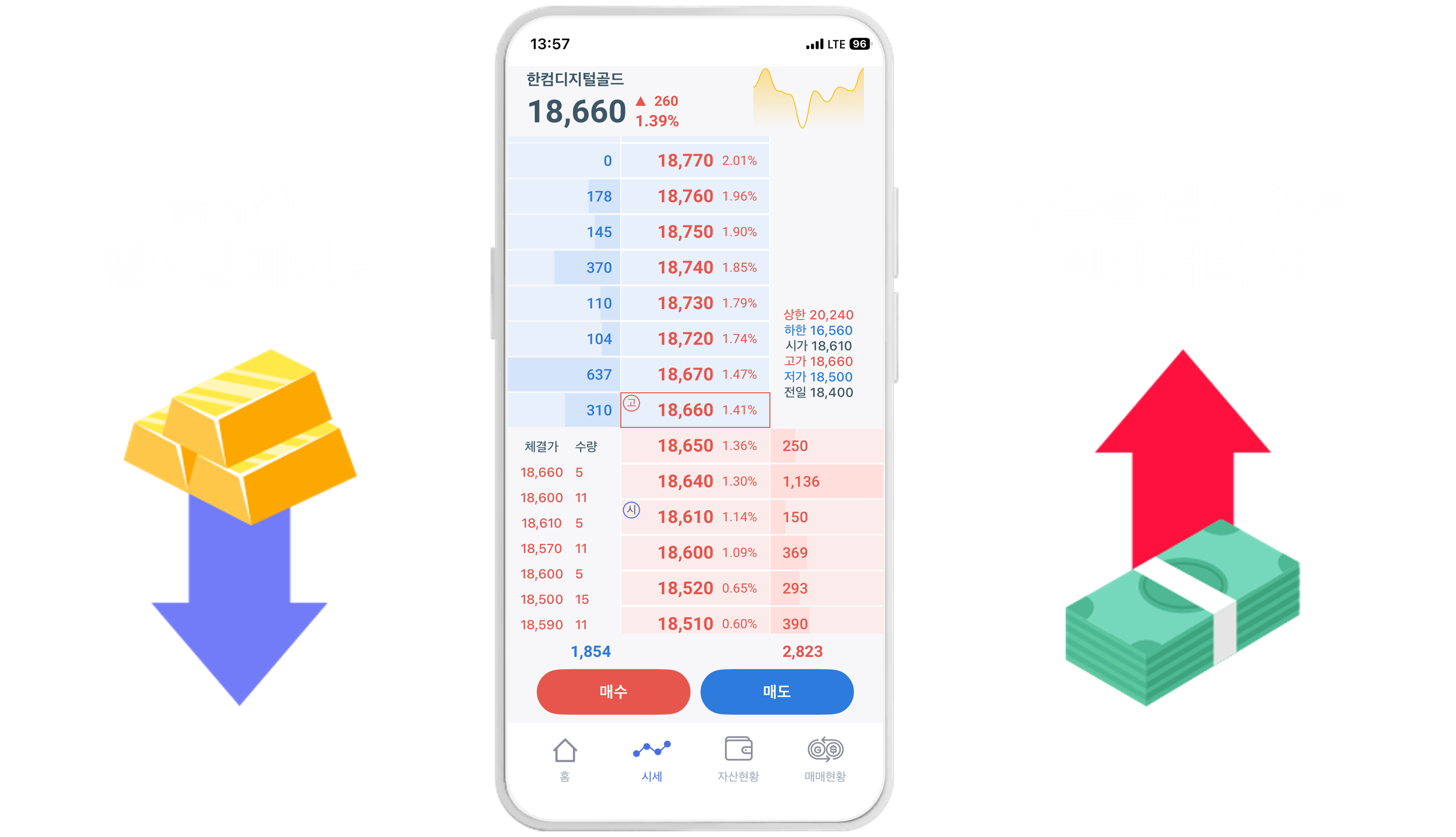 한컴디지털에셋 금 렌딩 서비스 화면 한컴디지털골드 호가 화면과 금 렌딩 서비스 설명이 함께 보이는 모바일 거래 UI