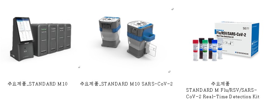STANDARD M 및 M10을 포함한 분자진단 제품 이미지 STANDARD M 분자진단 제품