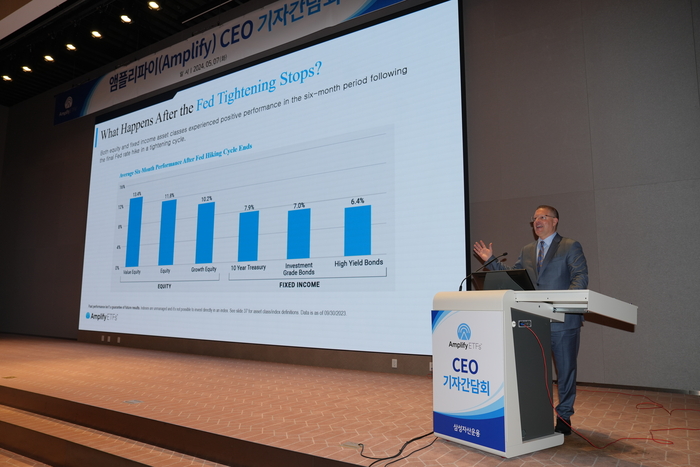 2024년 기자간담회의 크리스티안 마군 Amplify CEO. Amplify의 크리스티안 마군 CEO가 2024년 한국거래소에서 금리 이후 자산성과를 발표하는 모습