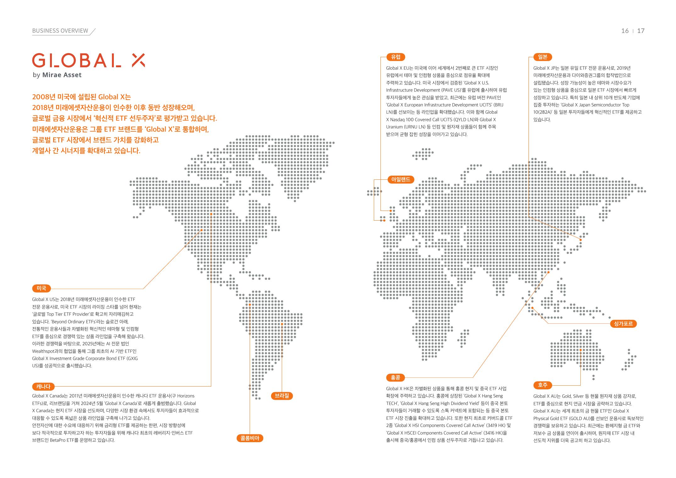 Global X의 해외 거점. 2025년 자료. 미국·캐나다·브라질·유럽·일본·홍콩·호주 등 Global X의 지역별 ETF 사업을 표시한 세계 지도