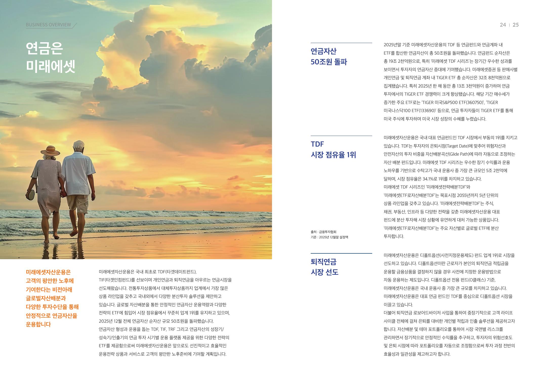 미래에셋 연금 상품 소개. 2025년 말 기준. 해변을 걷는 노년 부부와 미래에셋자산운용의 2025년 말 연금자산·TDF·퇴직연금 현황을 담은 공식 브로슈어 펼침면
