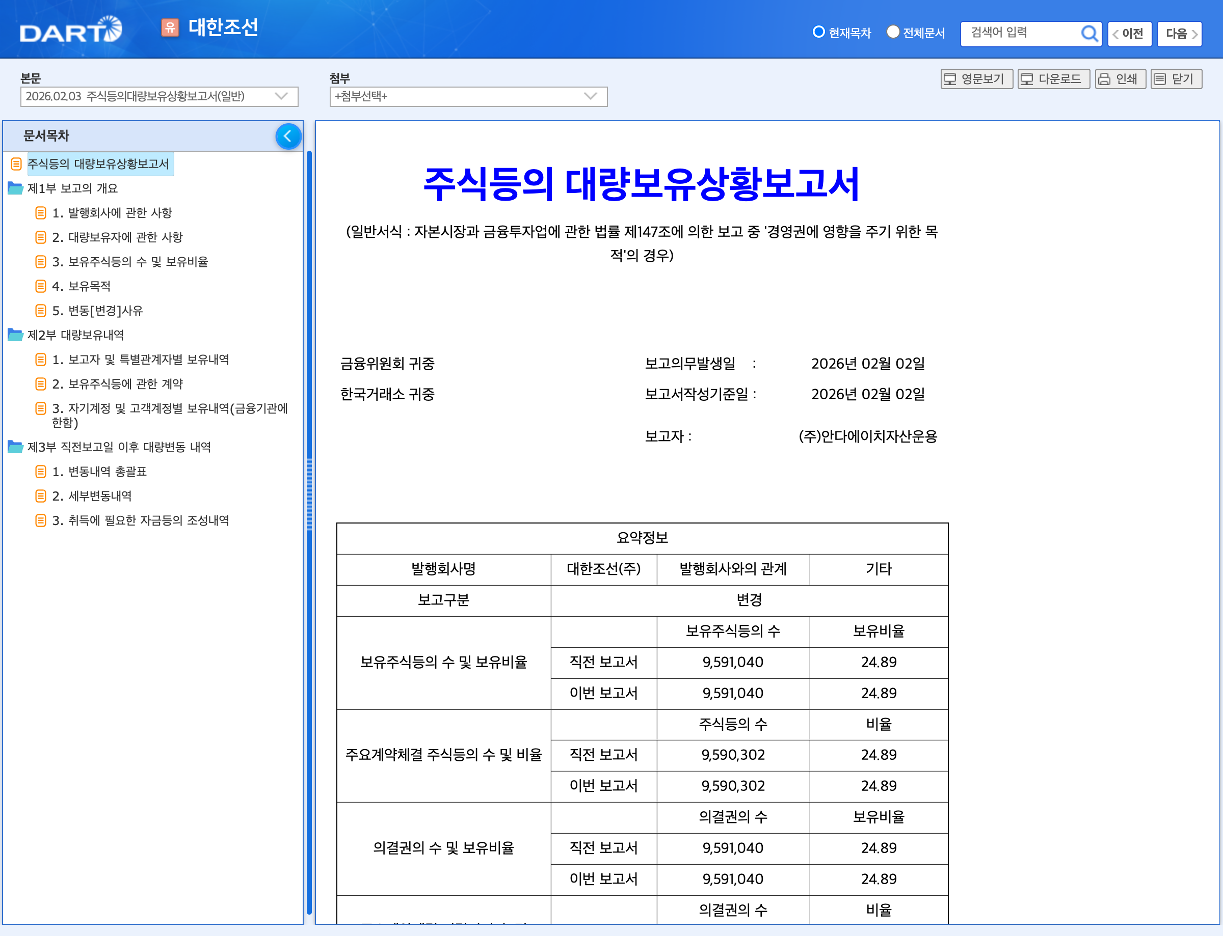 2026년 2월 대한조선 대량보유 보고서. 대한조선 대량보유 보고서의 안다에이치자산운용 보유 현황